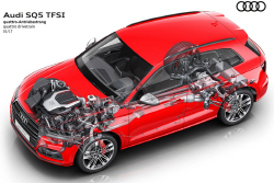 [2017 디트로이트] 다이내믹 크로스오버, 아우디 SQ5 TFSI 공개