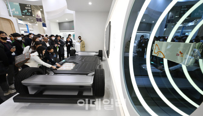 국방 R&D 현황 및 투자 방향 제언                                                                                                                                 ...