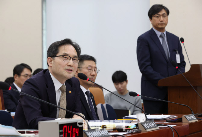 국정감사, '질의하는 김용만 의원'                                                                                                                                   ...