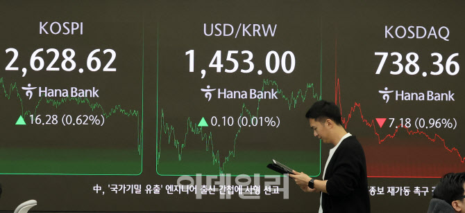 코스피 2,620대 강세 마감                                                                                                                                      ...