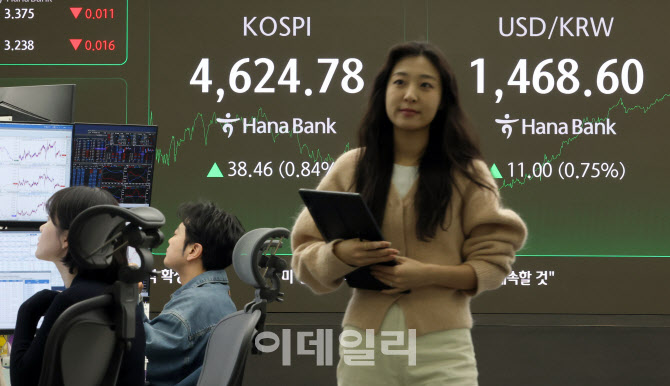 뉴욕증시발 훈풍에 코스피 '4600'선 안착                                                                                                                              ...