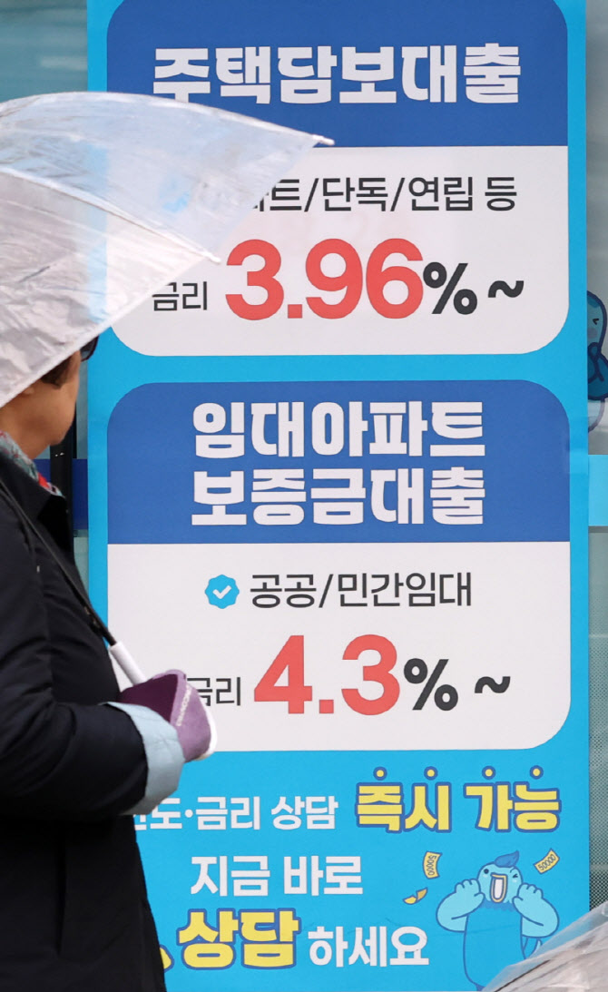 '전쟁 여파' 주담대 금리 7% 근접...영끌족 '비상'                                                                                                                       ...