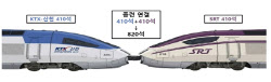 KTX·SRT 내일부터 시범 중련운행…“좌석 늘리고 요금↓”