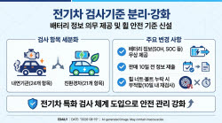 전기차 검사기준 따로 만든다…배터리 상태도 점검