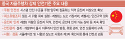 레벨4 자율주행 규격 선점한 中…韓 완성차, 검증 부담 커져