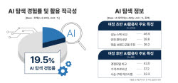 유튜브로 보고 AI로 비교…달라진 수입차 구매 풍경