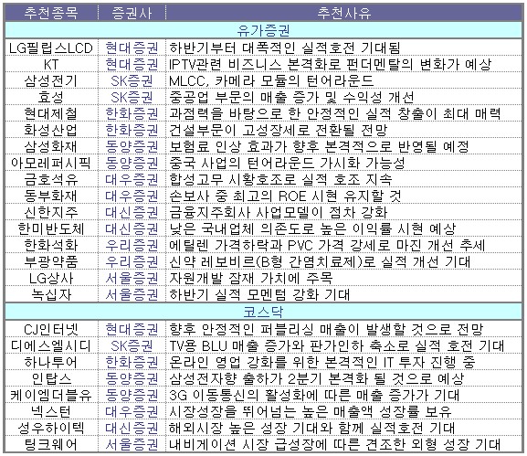 부광석유 이미지