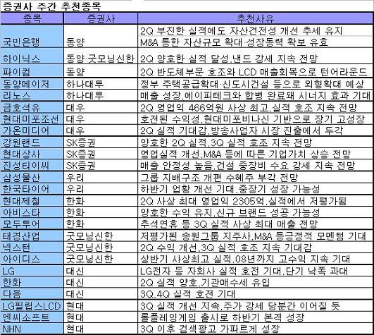제철상사 이미지