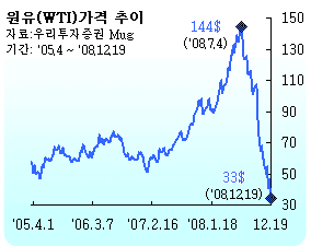 PS08122200050.GIF
