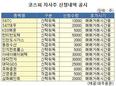 대덕해운 이미지
