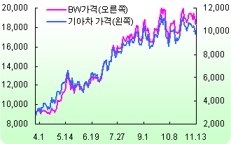PS09111600076.GIF