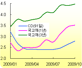 PS09111600077.GIF
