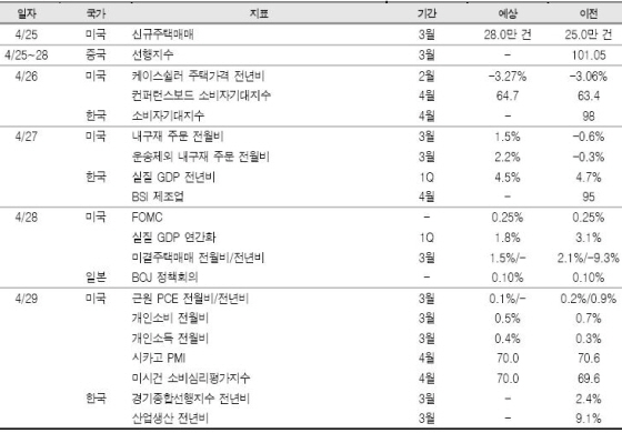 고영상사 이미지