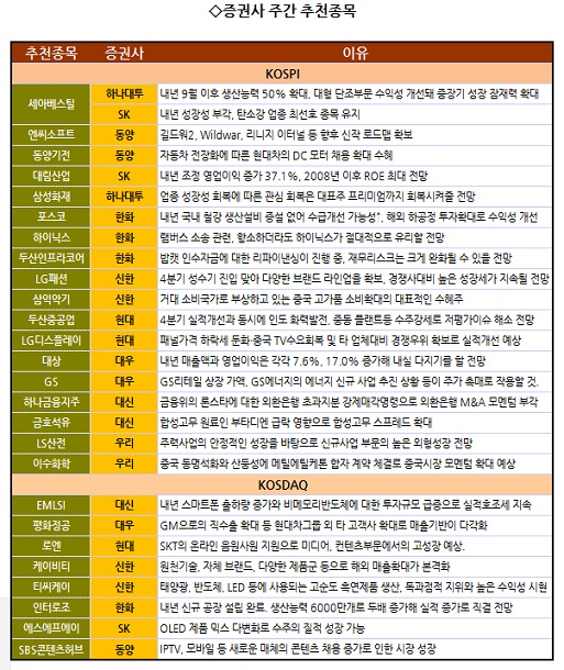 (주)케이피시스템 이미지