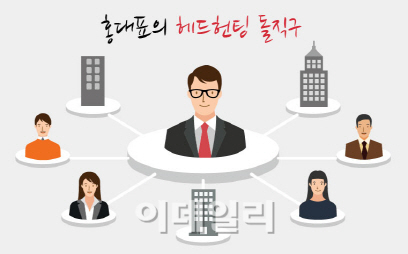 [홍대표의 헤드헌팅 돌직구]가신형과 충신형 중 CEO에 적합한 유형은?(8)