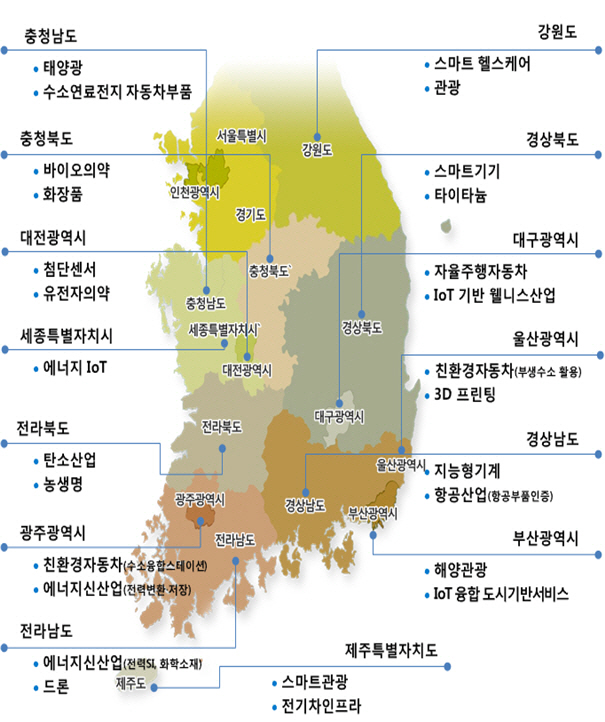 [2016 경제정책]전남에 드론 날고 대구에 자율차 달린다(종합)