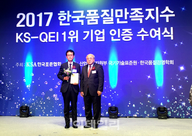 한국도자기, 한국품질만족지수 1위 기업 선정