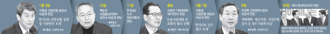 [줌인]‘밀당의 달인’ GM 앵글 사장이 한국서 만난 사람들