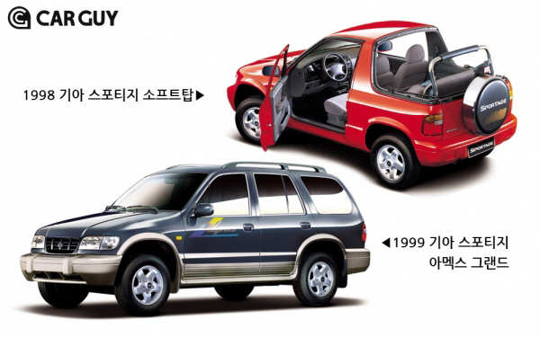 세계 `도심형 SUV` 시초는 한국..기아차 스포티지의 전설