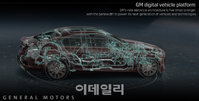 GM, ‘차세대 디지털 플랫폼’ 2023년 전 차종 적용