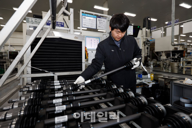 `기술력 빛났다`..현대위아, 글로벌車기업에 7천억 규모 부품 공급