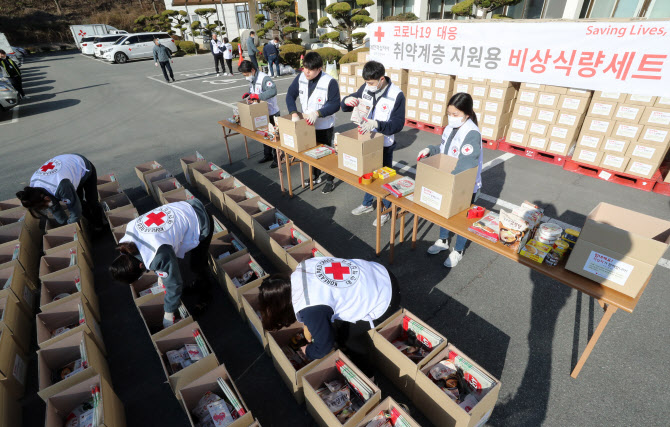 식량 수급 차질시 해외 나간 우리기업서 조달 추진