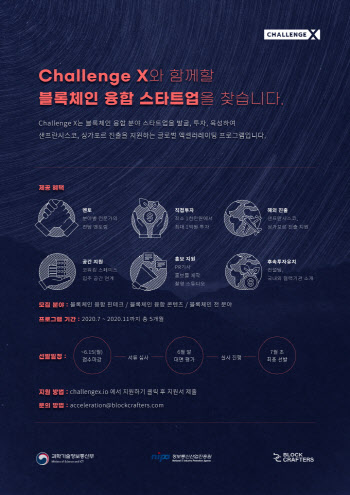 블록크래프터스 챌린지엑스 2기 참가기업 모집