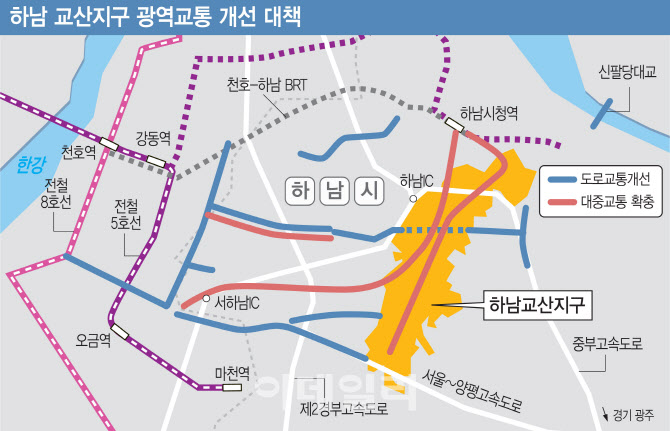강남까지 30분 주파…하남시청~송파 전철 새로 뚫는다