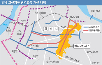 강남까지 30분 주파…하남시청~송파 전철 새로 뚫는다