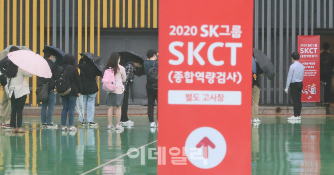 [포토]SK그룹 SKCT 진행