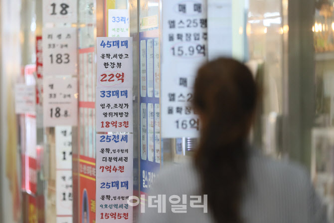 [포토]주택 거래량 감소-코로나19 악재로 침체된 부동산