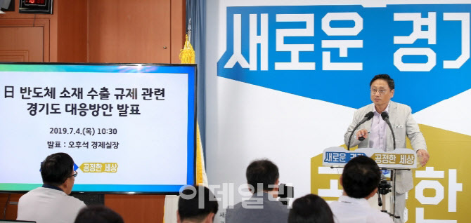 소재·부품·장비산업 국산화 위한 경기도 청사진 완성