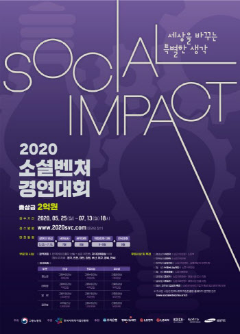 ‘2020 소셜벤처 경연대회’ 참가자 모집