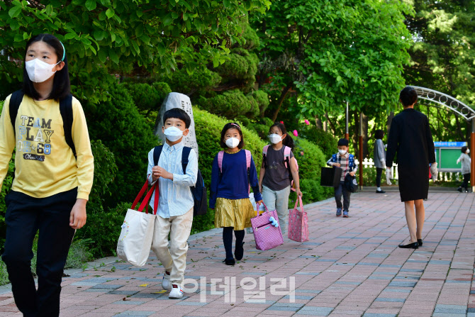 [포토]사회적 거리두며 등교해요!