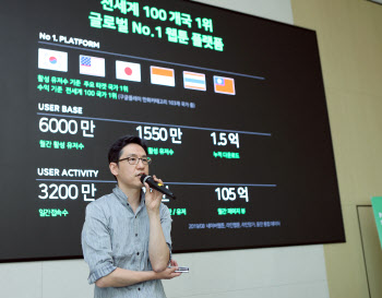 네이버, 웹툰 무게중심 '美변경' 선언…라인망가도 직접 지배