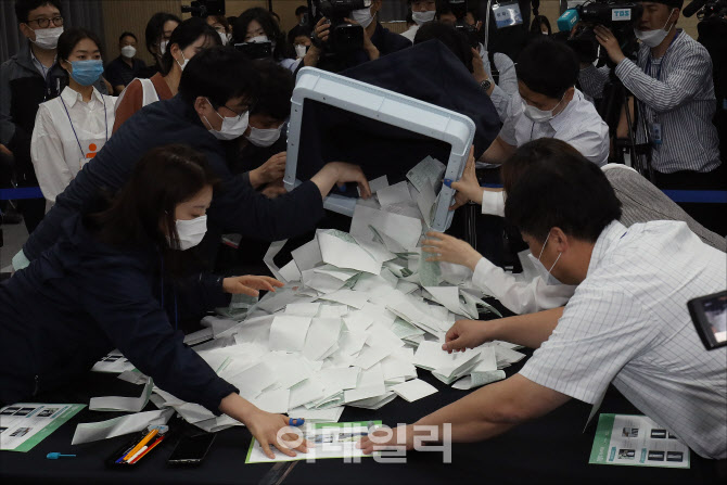 [포토]사전투표 및 개표는 이렇게…