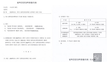 전국 로스쿨생 절반에 A학점…원격강의 탓에 평가완화