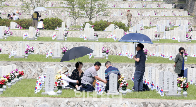 [포토]현충원 묘역 찾은 유족들