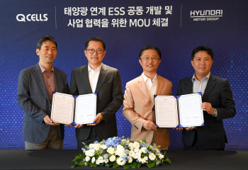 현대차그룹, 오픈 이노베이션 속도…한화와 ‘태양광 ESS’ 신사업(종합)