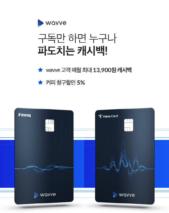 네이버발 포인트 전쟁..웨이브, ‘구독료 100% 적립 카드’로 반격