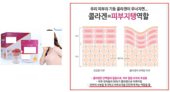 식약처, 콜라겐 일반식품 부당광고 416건 적발