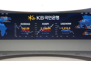 "기관 벤치마크 맞추기…상승 이어져 상단은 2300"