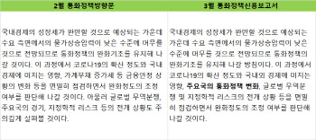 실효하한까지 내린 기준금리, 향후 통화정책방향은