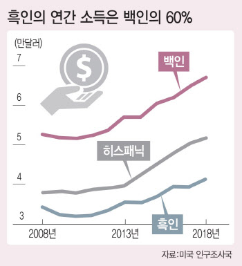 [정다슬의 글로벌pick]시위대? 떼강도?…그들은 왜 구찌매장을 터나