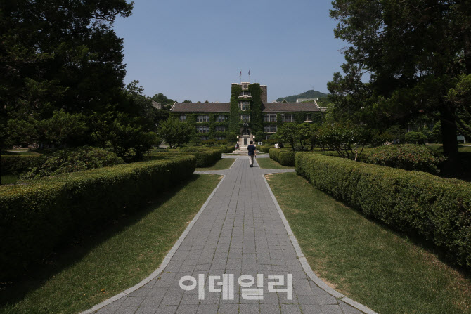 [포토]코로나19로 학생들의 발길 끊긴 캠퍼스