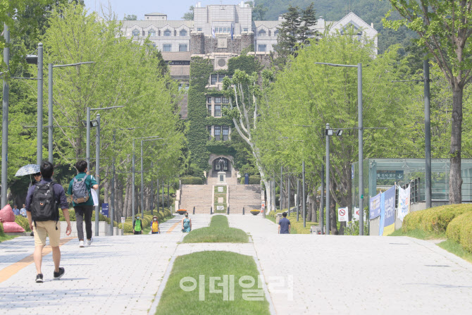 [포토]코로나19로 학생들의 발길 끊긴 캠퍼스