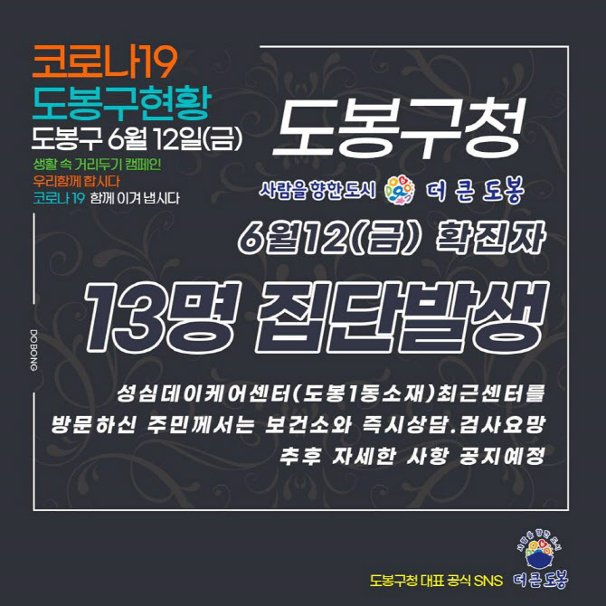 성심데이케어센터, 코로나19 확진자 13명 발생(속보)