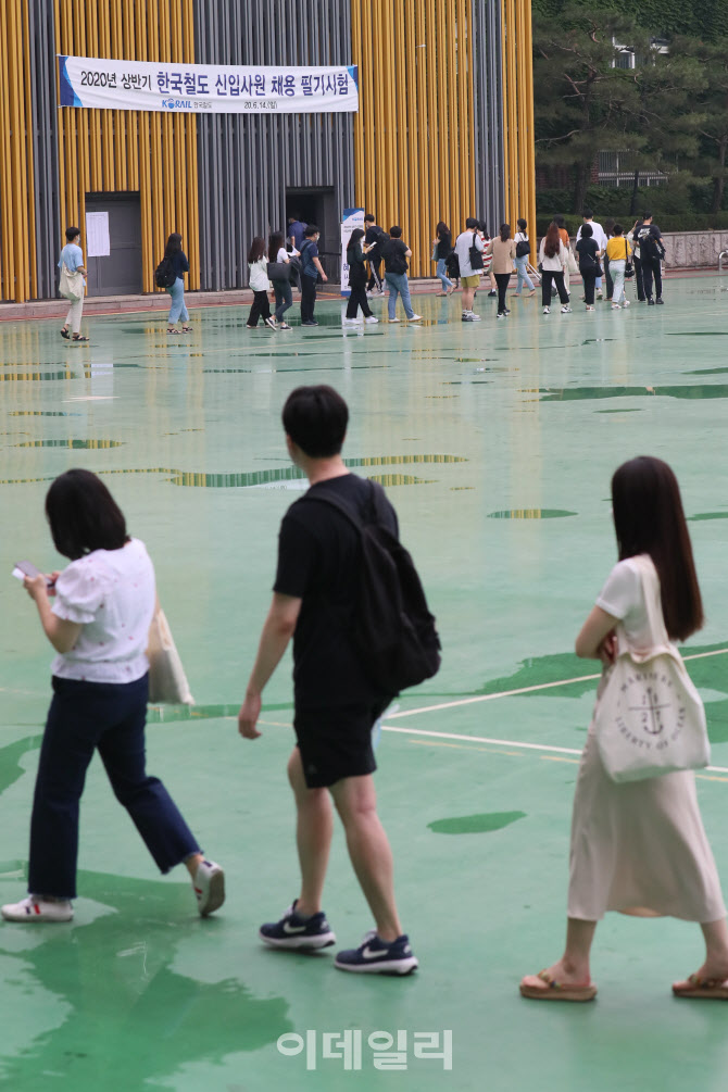 [포토]입실을 앞둔 수험생들