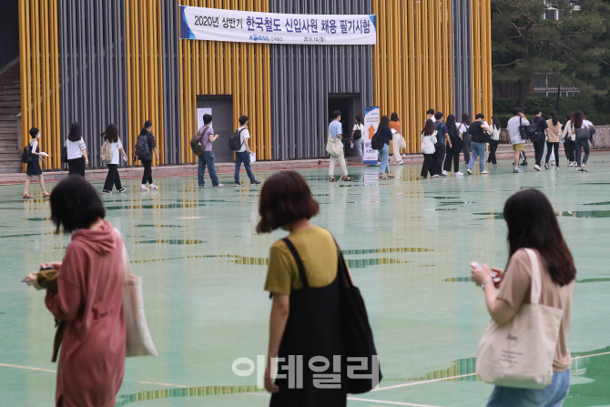 [포토]4만 3000여명 수험생들이 치러지는 코레일 필기시험