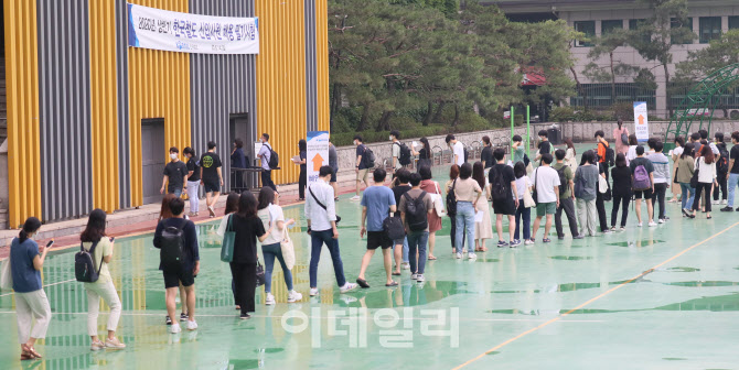 [포토]2020년 상반기 한국철도 신입사원 채용 필기시험
